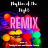 Rhythm Of The Night(feat. Nicole Carino & Teddy Gramz) (Remix) - Avri&Nicole Carino&Teddy Gramz