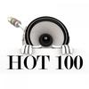 Super Bass [Originally By Nicki Minaj] - HOT 100