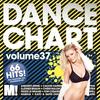 Baby Baby (Simon Cool Radio Edit) - Simon from Deep Divas&Corona