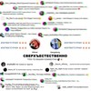 Сверхъестественно(трек по комментам) - Айкью&Gangsburg