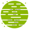 People - Clive&Mata Jones
