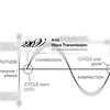 Wave Transmission - R-04
