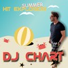 Hold that Tiger (Elektro Swing House Version) - Der Max