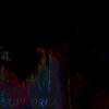 Euphorea (Explicit) - Noctis