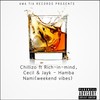 Hamba Nami(Weekend Vibes)(feat. Rich-in-Mind, Cecil & Jay K) - Chillizo&Rich-in-Mind&Cecil&Jay K