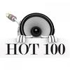 Marvin & Chardonnay[Originally By Big Sean] - HOT 100&Ye (侃爷)&Roscoe Dash