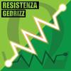 Resistenza (Ohm) - Gedrizz