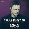 Free Your Mind (Extended Mix) - Anoikis&Jerom