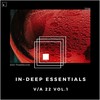 Personality Awareness. - Deep Inzhiniring