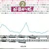 在这里 - 沈雁