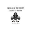 Asculta Cu Urechile - Intelligent Technology