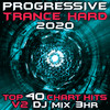 Groove (Progressive Hard Trance 2020 DJ Mixed) - Tomic&Karl Johan