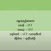 Gabar Thone Yee Zar Sagar(feat. Lil Z) (Explicit) - Myanmar 1990s Music&Lil Z