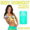 Pump up the Jam (Pump It up Workout Remix Bpm 128) - Club 89&Cipriana