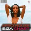 Trumpet Square (House of Deeba Mix) - House Groovers