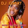 Very Nice People (Elektro Swing House Version) - Der Max