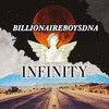 Finally Made It - BILLIONAIREBOYSDNA&TROYTHEKING&KayBeeBaby&Drey Plays&Chillibite&Lesmahlanyeng