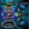 Bouncy freaks - Solar Spectrum