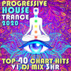 Never (Progressive House Trance 2020 DJ Mixed) - eXtended Memory