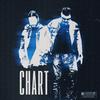 Chart (Explicit) - Kaveh&Sicatch&Kaveh Nabipoor&Sina Haghparast