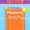 BLOOKET (Explicit) - Die4Phoenix