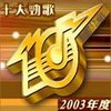 Thank You(粤语) - 雷颂德