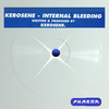 Score - Kerosene