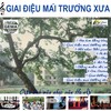 Me oi - Minh Thu