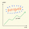Distance (Instrumental) - YEGNY