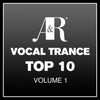 The Sound Of Goodbye (Simon & Shaker Remix) - Perpetuous Dreamer