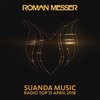 Alive (Roman Messer Remix) - FloE&Robin Vane&J.Puchler&Roman Messer