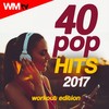 BELIEVER (Workout Remix) - Blue Minds
